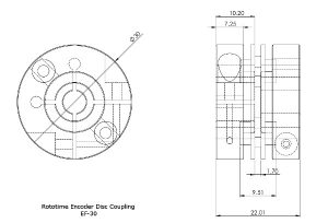 Encoder Flex Disc Coupling