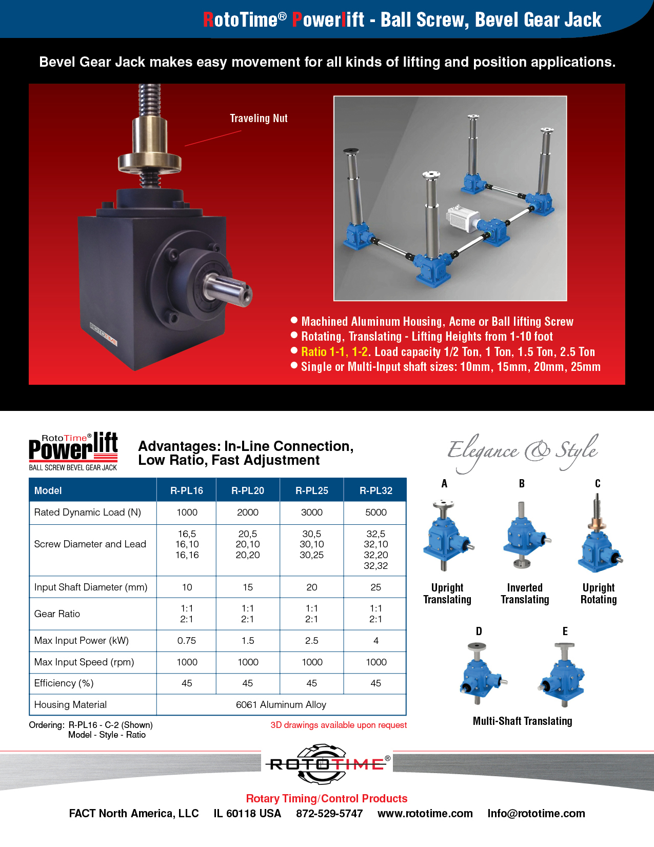 Screw Jack, Bevel Gear Jack