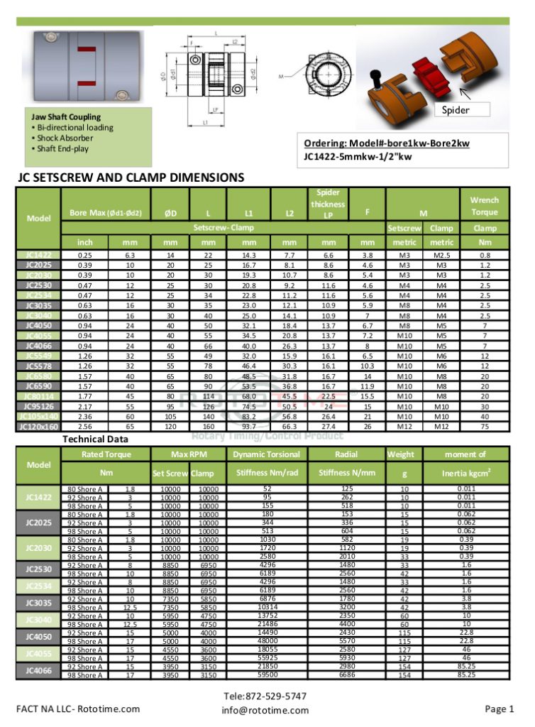 Gear Coupling Size Chart