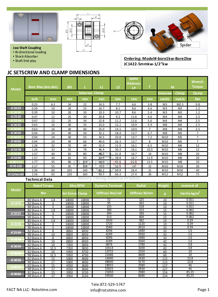 Jaw coupling data