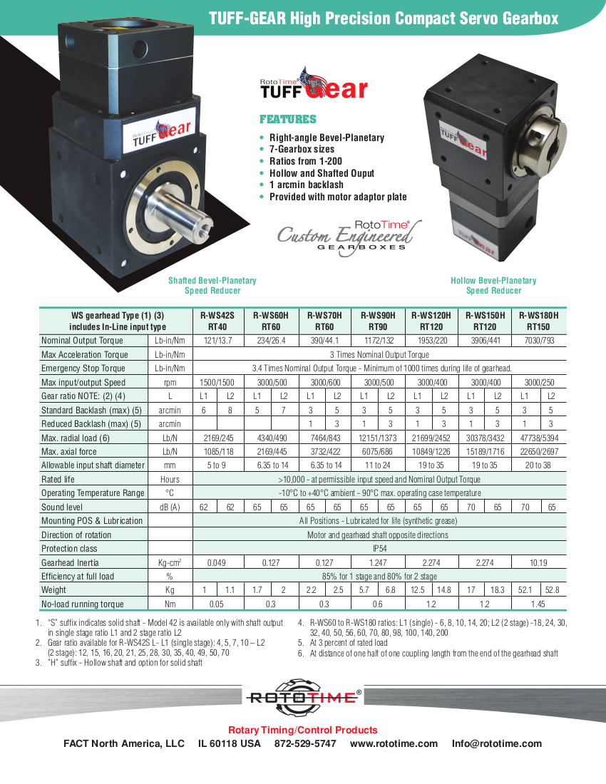 Tuff-Gear Bevel Gear Servo Gearbox